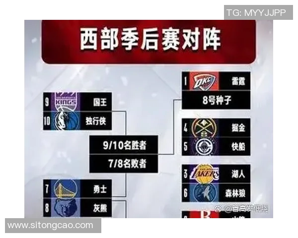2012年NBA季后赛雷霆对决快船精彩回顾与赛季分析