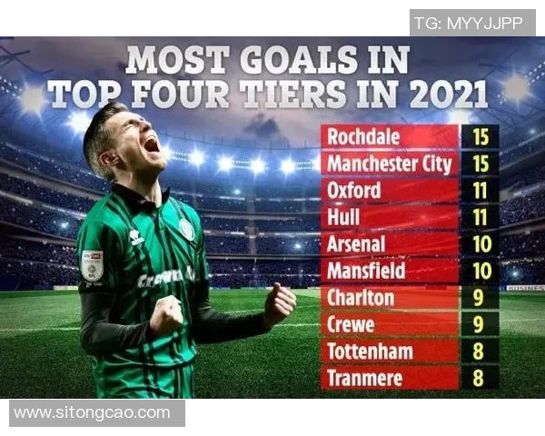 罗奇代尔与布拉激战在即谁能在这场对决中脱颖而出 罗奇代尔与布拉激战在即谁能在这场对决中脱颖而出