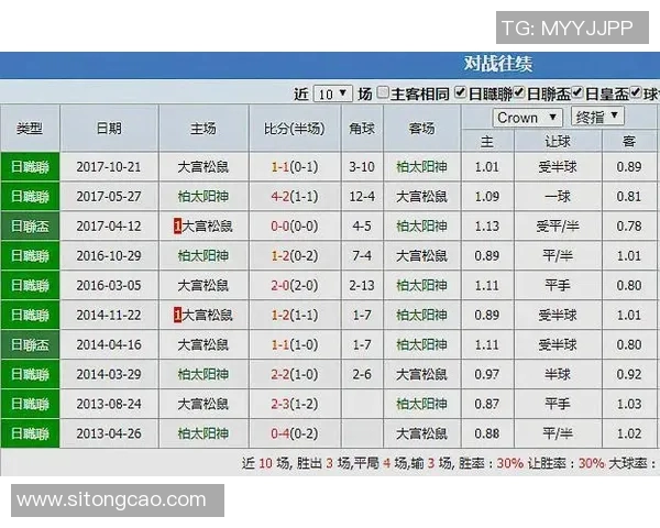 竞彩001松鼠对阵福冈分析及预测解析全方位解读 竞彩001松鼠对阵福冈分析及预测解析全方位解读